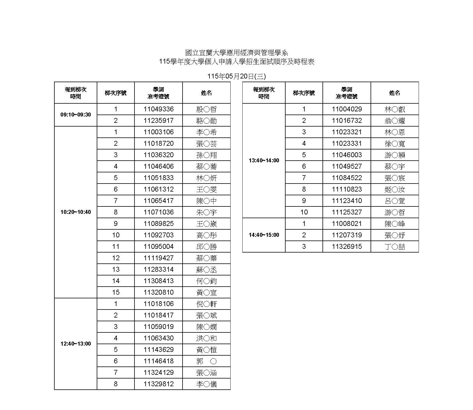 03 (公告網頁)【應用經濟與管理學系】面試名單_口試順序 - 公告版  A4  110511