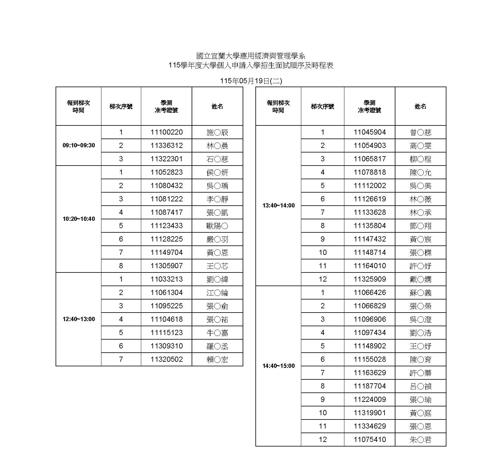 02 (公告網頁)【應用經濟與管理學系】面試名單_口試順序 - 公告版  A4  110511