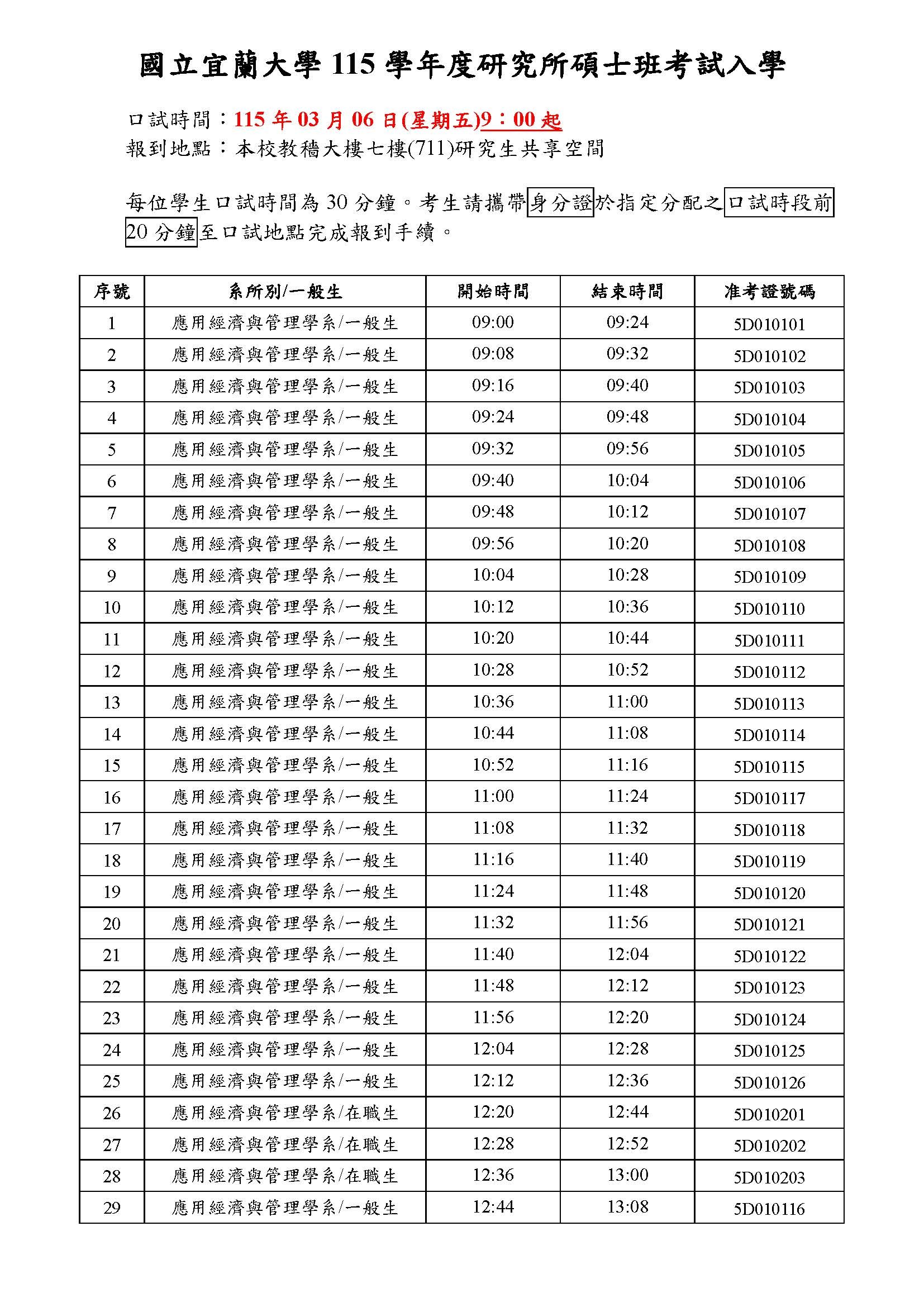 115學年度研究所碩士班考試入學第二階段口試時間表